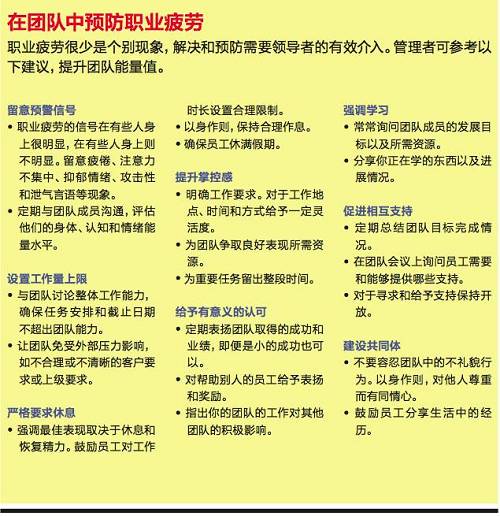 被工作壓得身心俱疲時，你該這樣幫自己一把